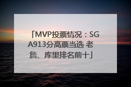 MVP投票情况：SGA913分高票当选 老詹、库里排名前十